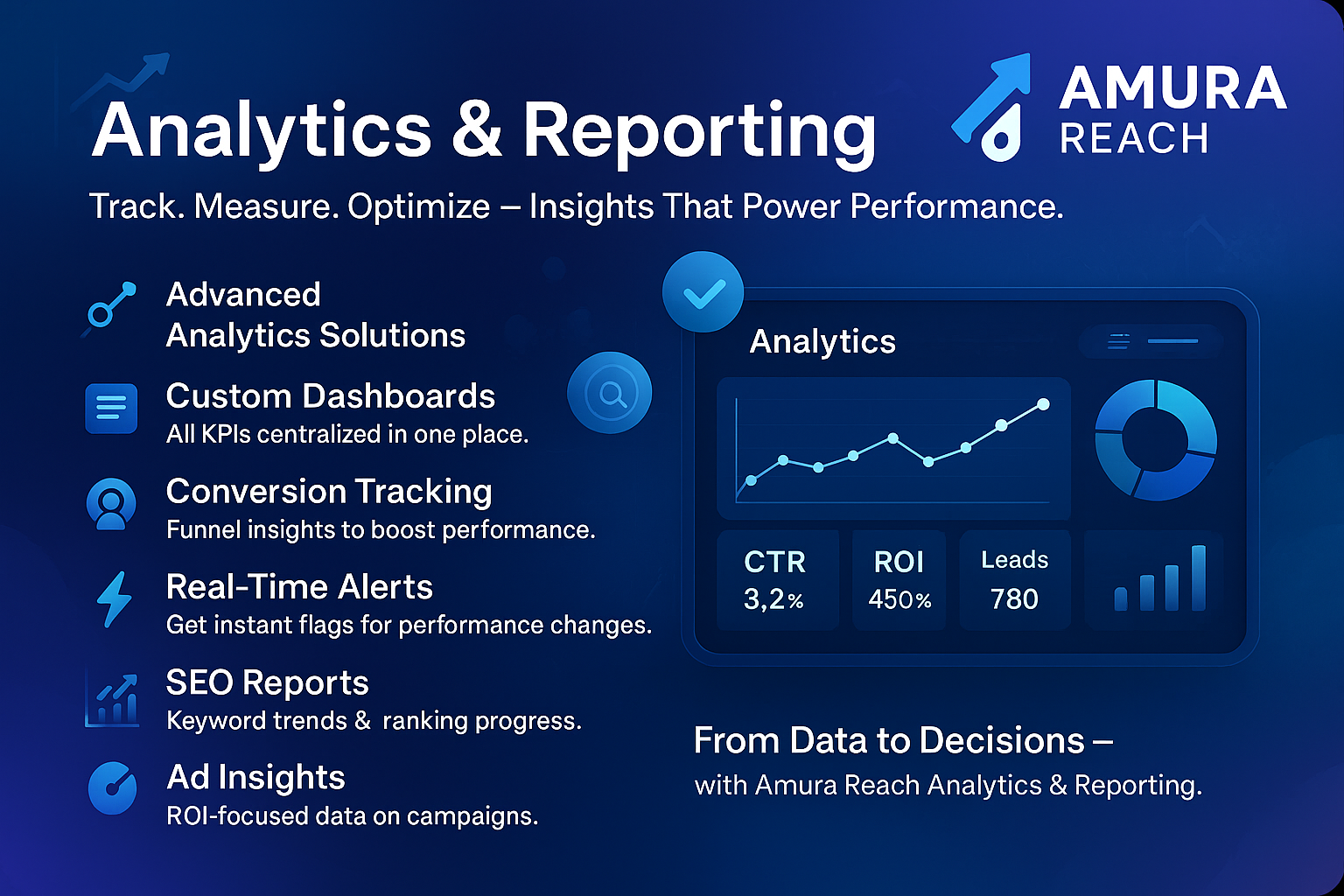 Analytics & Reporting