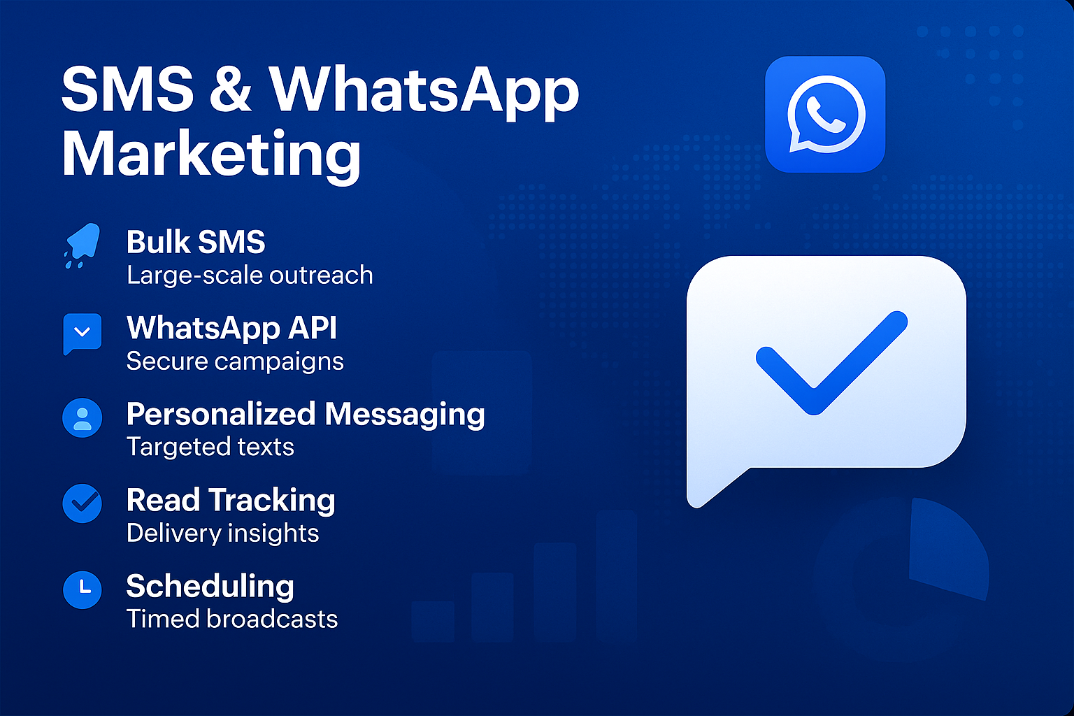 SMS & WhatsApp